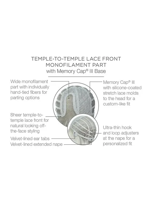 Classic Cool | Synthetic Lace Front Wig (Mono Part)