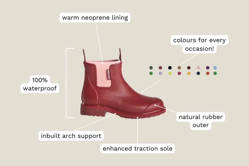 Merry People Bobbi Boot Beetroot/Pink